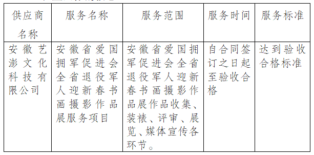 75bdf1cee39129dcd2f4aa6a1e873a4.png